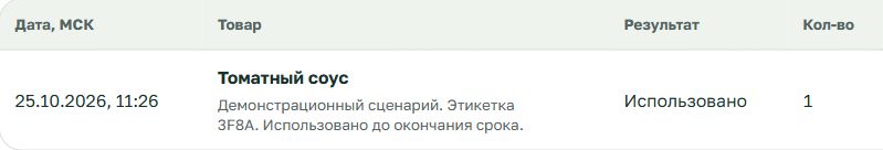 Настоящий отчёт Flagio: томатный соус использован 25 октября в 11:26, одна единица без списания